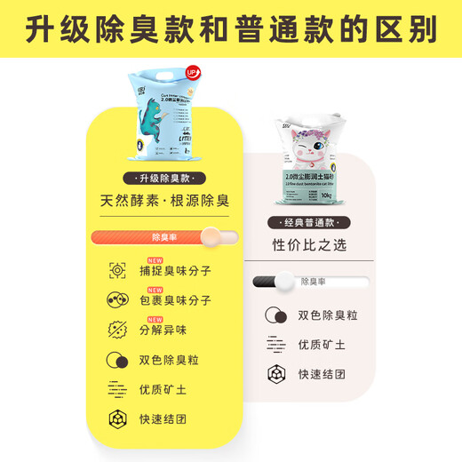 Biyiqi Biyiqi Mineral Cat Litter Bentonite Cat Litter About 10kg Approximately 20 Jin Jin equals 0.5 kg Recommended cat litter for clumping deodorizing minerals Deodorizing upgraded model Wilderness Rose-Jasmine 20 Jin Jin equals 0.5 kg