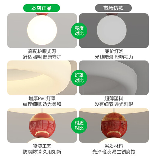 辰可吸顶灯吊顶灯走廊过道灯阳台现代简约卫生间厨房入户灯玄关灯 3524 圆20CM 20W 三色变光