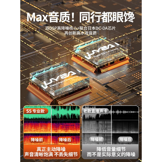 HKMW Sony Machine (SOYN) Universal 2025 New Douyin Live Special Sound Card Equipment Full Set Mobile Phone Singing K-Singing Audio All-in-One Microphone Home KTV Desktop [Level-Desktop Anchor Model] S20 Sound Card Full Set + Wireless Microphone*2+ Diaphragm Black
