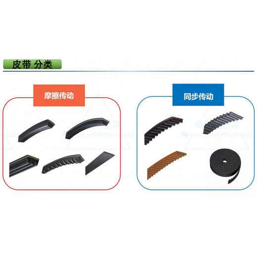 V-belt SPA1282/1295/1300 1307 1320 1332 LW air conditioning fan Japan Samsung SPA1282 LW