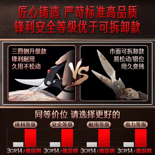 三四钢（SSGP）德国钢厨房剪刀强力鸡骨剪骨头剪多功能烤肉剪刀鱼骨食物专用剪 德国钢厨房剪刀【锋利&省力】