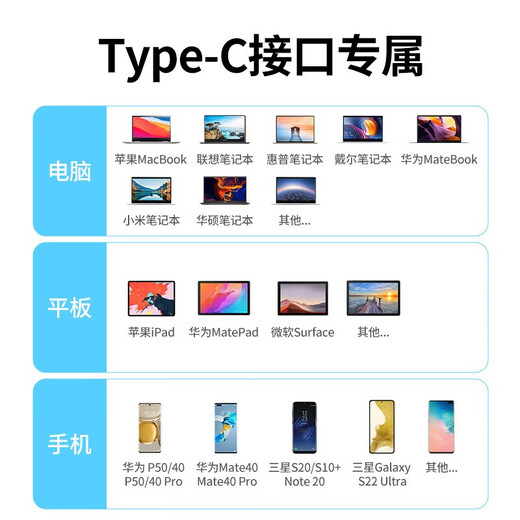 绿联Type-C扩展坞USB-C转HDMI转换器雷电4拓展坞投屏器网线转接头HUB读卡器通用MacBook笔记本电脑ipad 9合1（HDMI+DP+VGA+读卡器）15602