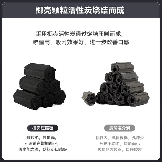 SBOS es adecuado para el elemento filtrante del purificador de agua Qinyuan KRT3820/3800/2800/3890. Un juego completo de membranas RO es adecuado para KRT3800/3890/2800. A menudo se reemplazan tres elementos filtrantes.