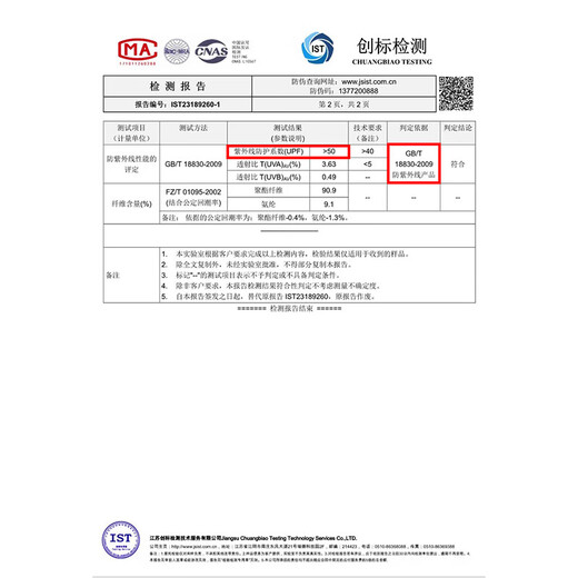 Langsha sun protection clothing women's anti-UV sun protection clothing summer breathable ice silk cool feeling black vinyl hooded jacket skin clothing