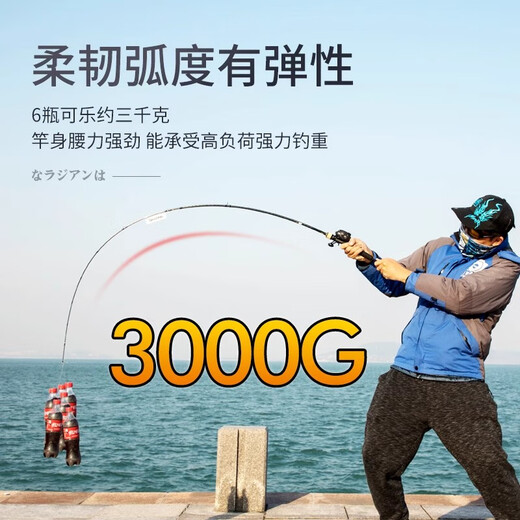 达亿瓦进口碳素纤维路亚鱼竿超轻硬枪柄微物ul远投专用鱼竿十大品牌 2.03m 682LB枪柄L调
