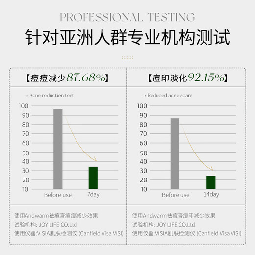 Andwarm Japan imported acne scars, azelaic acid salicylic acid acne removal cream acne removal essence acne pit repair redness and swelling acne men and women [Acne removal mites] acne removal cream + mite removal facial cleanser