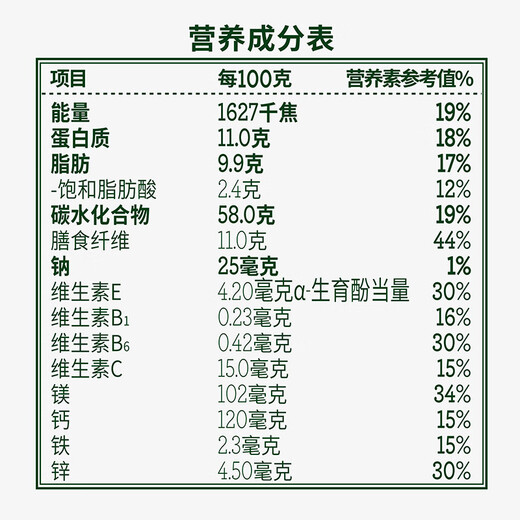 桂格（QUAKER）多种维生素燕麦片688克 营养早餐 零添加白砂糖 送老人