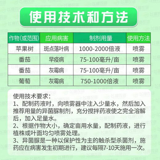 Fumei Shipu Hydantoin Iprodione Tomato Grape Cucumber Apple Botrytis Botrytis Sclerotinia Early Blight Pesticide Fungicide 100ml