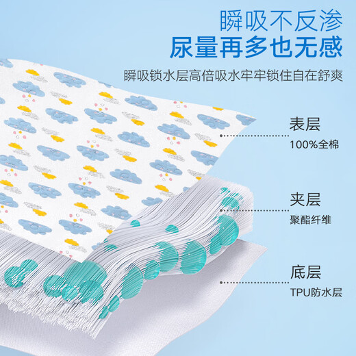 南极人新生婴儿隔尿垫防水透气可洗纯棉姨妈垫生理期床垫子 云朵 80*100
