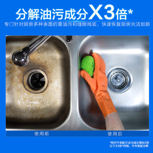 Limn Kitchen Heavy Oil Remover Quick Grease Remover 1Lx3 bottles