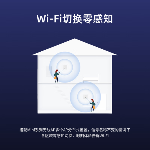 H3C H3C H9 SET 2.5G version 1500m Dual Band Wireless AP Pannel Set Whole House Wi-Fi6 Recouvrir le routeur distribué Mini AC1105-P-U 5 ports Gigabit Poe Aliments Aliments AC + AP Réseau