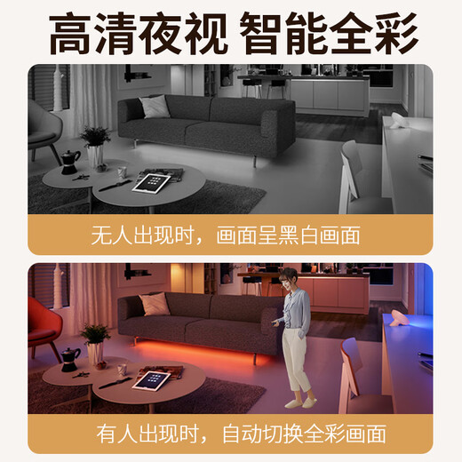 Batianan moniteur maison 360 degrés sans angles morts avec caméra de vision nocturne monté au plafond sans fil wifi téléphone portable APP hémisphère rotatif panoramique-inclinaison couloir d'entrée intérieur ascenseur version WIFI installation sans poinçon + interphone vocal enregistrement en boucle de 15 jours