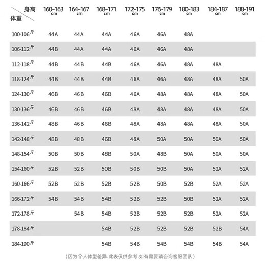 报喜鸟运动西服男商务西装格纹单开叉羊毛外套EBU227001U蓝52A
