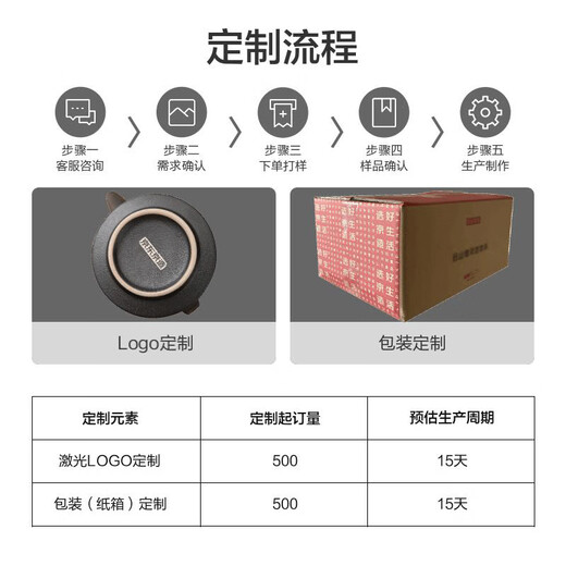 Made in Tokyo, complete tea set, Kung Fu tea set, ceramic set, teapot, tea cup, tea tray, black pottery teapot, 12-piece set