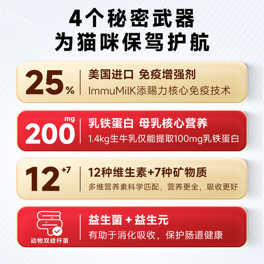 Timcili Pet Lactoferrin Kitten Colostrum Goat Milk Powder 200g Free Bottle