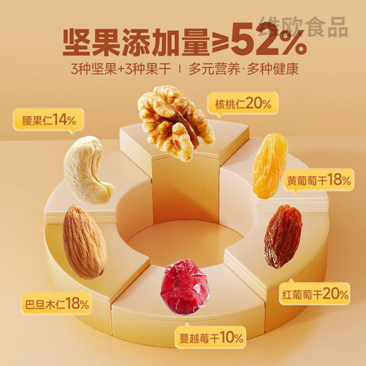 Three Squirrel Nuts Nutritional Healthy Snacks Mixed Dried Fruits Canned Daily Nuts 500gx2 cans