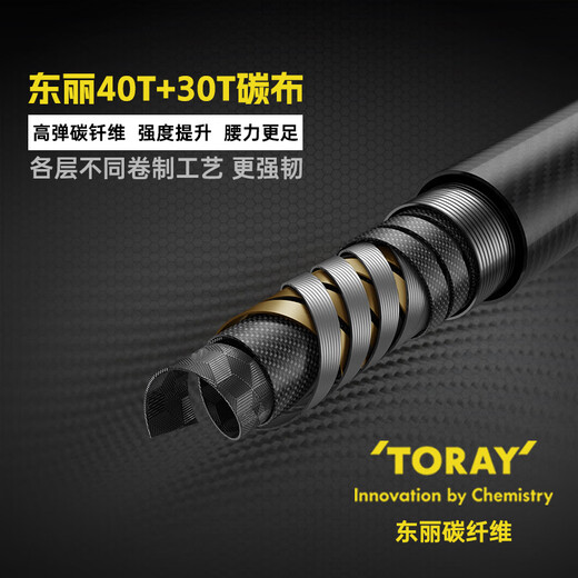 尔鱼轩辕剑路亚竿碳素虫竿泛用远投竿轻量鱼竿鳜鱼鲈鱼翘嘴 2.03米 虫竿-直柄S682M 轩辕剑路亚竿