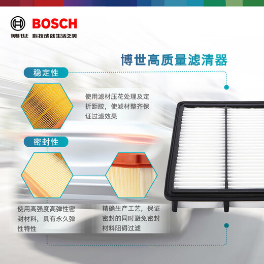 
Bosch (BOSCH) oily air filter air filter 3523 suitable for Honda CRV Lingpai Fengfan and so on
