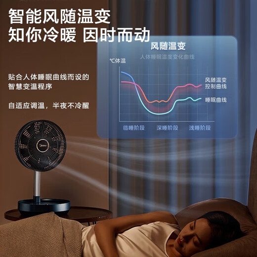 Midea Electric Fan Foldable Outdoor Wireless Charging Floor Fan Remote Control Timing High Wind Desktop Small Fan Home Portable Rotating Fan Light Sound Low Noise Energy Saving Shaking Head Dual-use Charging Model Three-stage Lift Integrated Telescopic Folding Storage 12 Wind Speeds