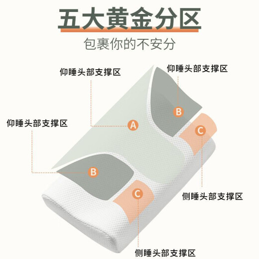 Antarctica Wave Memory Pillow Cervical Pillow Core Slow Rebound Space Cotton Memory Foam Pillow Breathable Sleep Single Pack