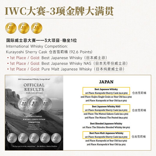 Kaguma [Puntos de oro para la competencia internacional de whisky] Botella original japonesa Regalos de regalos de whisky de vino extranjero shirley barril puro whisky de trigo múltiples con bolsas de regalo exquisitas