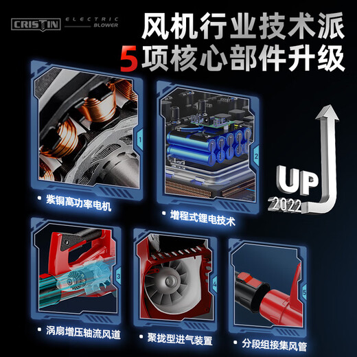 鼓风机锂电大功率充电式无线工业吹风机吹灰机暴风枪电动农具 CT究极42V-蓝3888TV4电2充-6档