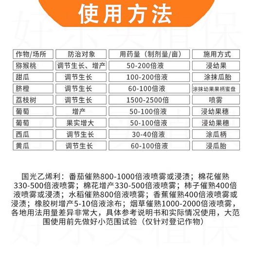 Guoguang Guopeng 0.1% chlorfenuron chloride growth regulator to protect flowers and fruits, watermelon and grape production increase pesticide 100ml*1 bottle