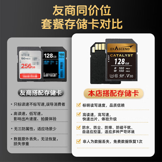 Sony (SONY) Alpha 7C II full-frame mirrorless camera dual image small 7 lightweight and portable 28-60 lens kit (a7c2/A7C II/A7CM2) black