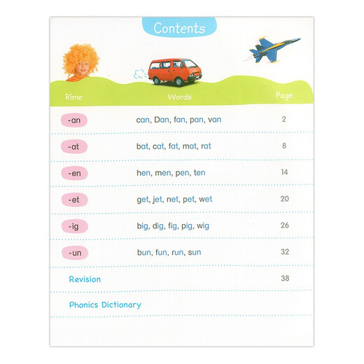 Neue Phonics for Kids 123456 Level Student Book Original Pearson Hongkong Langwen Kinder Englisch Natural Pinyin Lehrassistent für Kinder im Alter von 3 bis 9 Jahren.