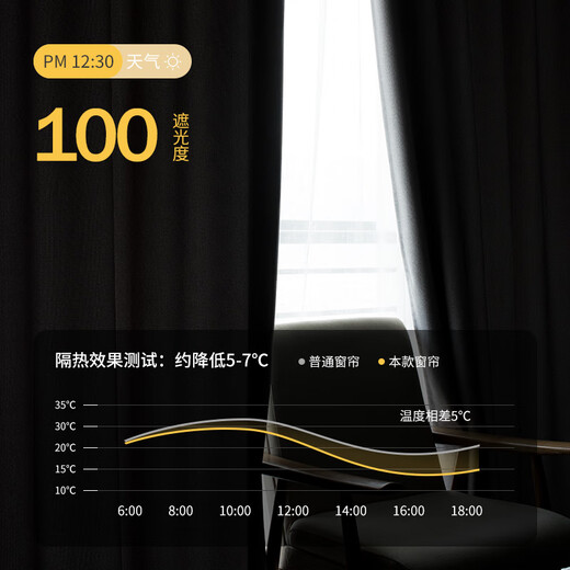 隔音窗帘超强隔音马路吸音超厚消音降噪2023新款静音卧室全遮 素静灰色 挂钩宽3527高1片可改短