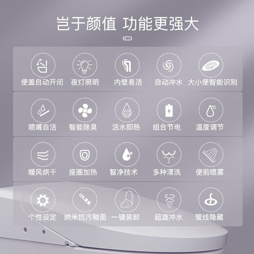 TOTO Smart Home TOTO CES8D210/9878/9898WCS/8B010 Fully Automatic Integrated Toilet Wash CES8D210MCN (Silver Remote Control) 400mm
