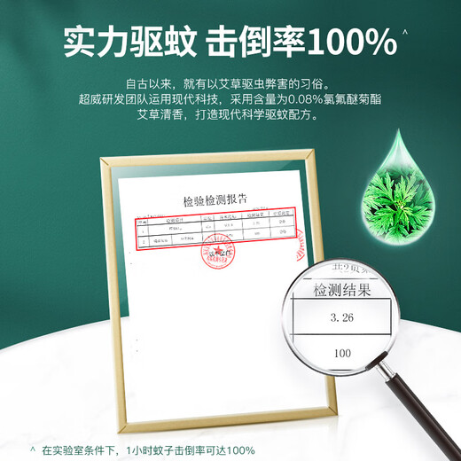 SUPERB Mugwort Mosquito Repellent Repellent Home Pack 30 Single Circles Contains Mosquito Repellent Coil Holder Effectively Repellent Mosquitoes, Anti-mosquito Resistant to Burning and Not Easily Broken Full Box of 18 Boxes Mugwort Repellent Incense丨With Mosquito Repellent Repellent Tray