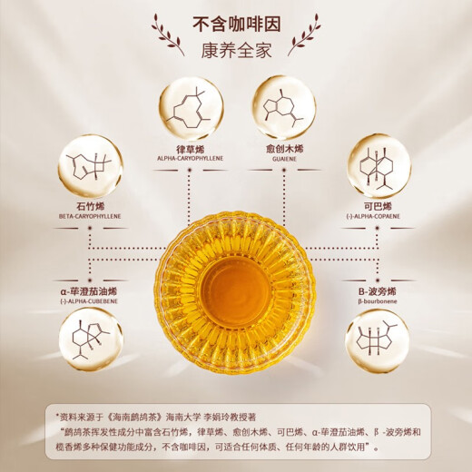 尚南堂 正宗新会小青柑陈皮鹧鸪茶海南特产茶叶鹧鸪乌龙茶 鹧鸪小青柑（单罐）