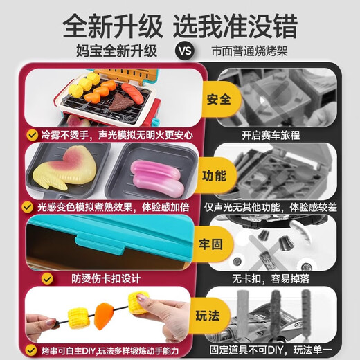 Ma Bao Ma Bao Kinder BBQ House spielen Spielzeug simulierte gegrillte Spießküche Baby Cooking Boys und Mädchen 2025 Geburtstagsgeschenke