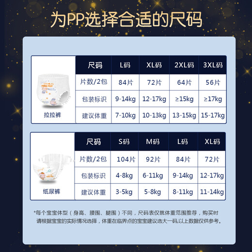 三只小猪 星光尿裤系列婴儿医护级尿不湿超薄干爽大吸量拉拉裤 星光纸尿裤M码46*2