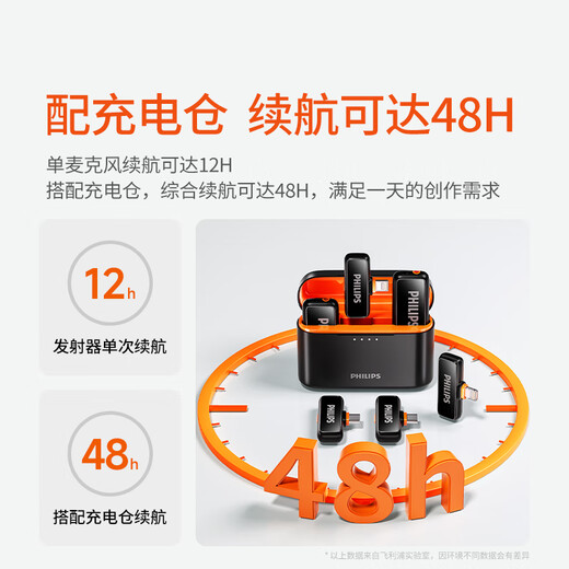 Philips (PHILIPS) lavalier microphone one-to-four/four-to-two wireless Vlog short video Little Bee live broadcast outdoor multi-person team recording mobile phone camera radio four-to-two multi-platform live broadcast/AI innovative intelligent noise reduction