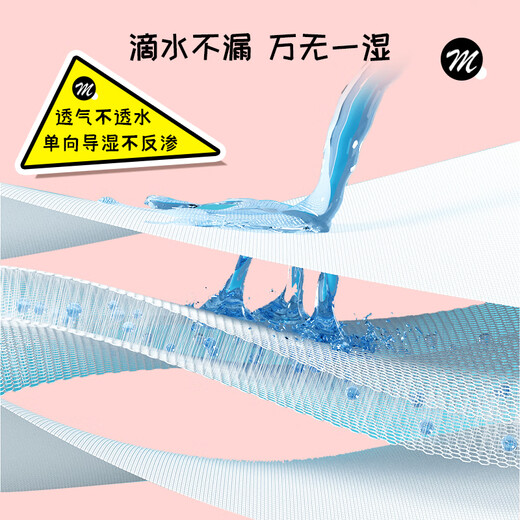 Magmeng baby changing pad washable nursing mattress aunt pad breathable cotton sheet 70*100cm
