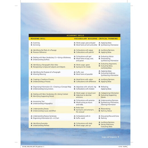 
[Yingwo Books] National Geographic reading explorer third edition domestic version Reading explorer F12345 Student books Special training books for junior and senior high school English reading [Reading explorer] Entry level + online account + exercise book Student books + online account