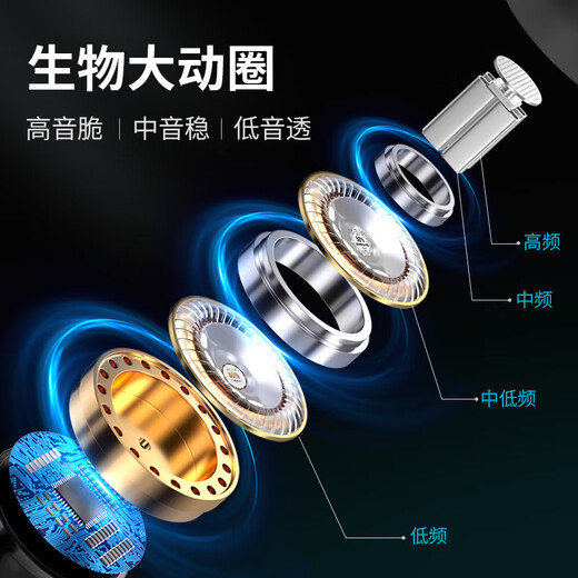 Earphones wired type-c in-ear mobile phone e-sports game suitable for Huawei Honor vivo Xiaomi oppo starry sky black Type-c flat mouth | top version