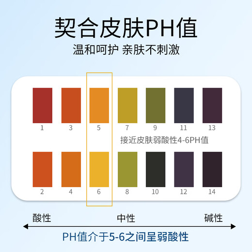 Hair 100 ans Hydrating Shampooing Anti-Dandruff Anti-ICM Amino Acid Shampooing Head Cream Shampooin