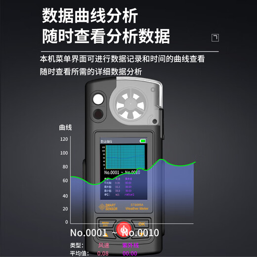 希玛高精度气象仪多功能照度风速计大气压紫外线温湿度测量仪ST9866A