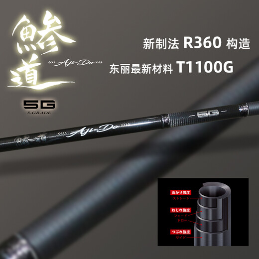 22新款5G根钓微物路亚竿MajorCraft日本马牌AD5超轻竹荚鱼小根杆 AD5-S682L/AJI 2.04米实心尾微物小