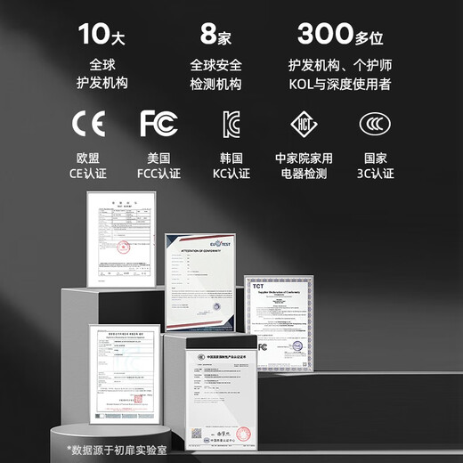 Chufei TRUEFES high-speed hair dryer, high wind speed, high power, quick-drying negative ion household hair dryer, professional hair care model (EU certification)