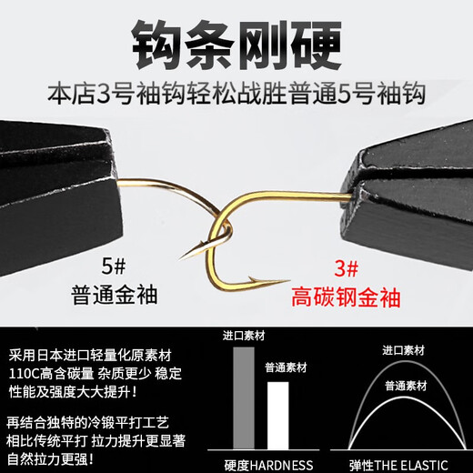 YNKOO crucian carp special fishhook imported tying set complete set Iseni Izu gold sleeve line double hook finished product gold sleeve barbed hook 5#0.8, hook 6#1 20 pieces in total