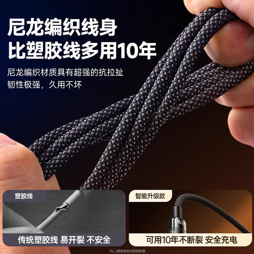 Suitable for Apple charging cable iphone14 data cable PD fast charging smart disconnect cable suitable for 13ProMax/12Plus/11xs mobile phone charging cable 2 meters transparent black