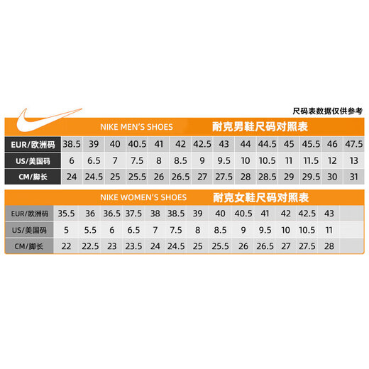 Nike (Nike) Frauenschuhe Sommer AF1 Air Force Nr. 1 Sneaker Casual Shoes IB3881-001 IB3881-001 [2025 Sommer] 37.5