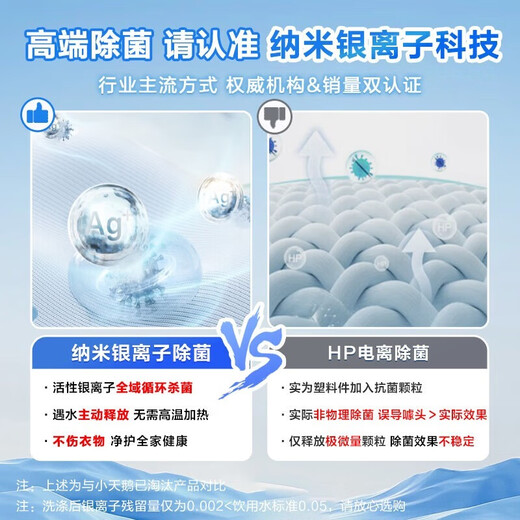 LittleSwan Xiaowumei Pulsator Washing Machine Fully Automatic Home 10KG Water Magic Cube Anti-Tangle Ultra-Fine Cleaning Foam TB10VE40D Trade-in National Subsidy OCC