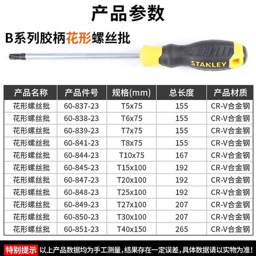 史丹利（STANLEY）螺帽螺丝刀套筒螺丝批 胶柄橡塑防滑手柄 花型梅花起子改锥 双色柄螺帽7×75mm 65-983