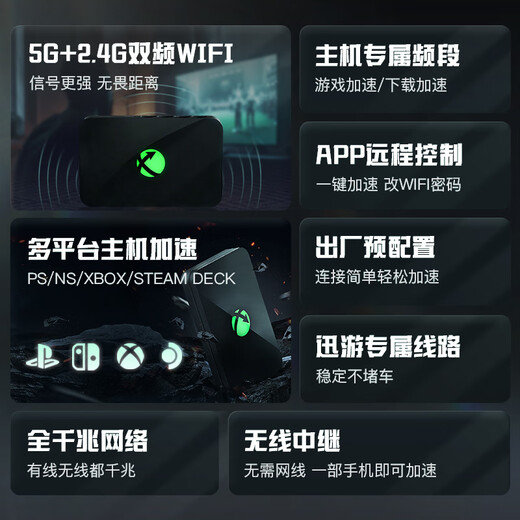 Xunyou Acceleration Box 5G Gigabit Network PS5/Switch/Xsx Host Game Online Accelerator Box SVIP Half-year Card Membership Package Cool Play Version