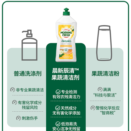 Morning Fresh Morning Fresh Australian imported super concentrated dishwashing detergent Yangli Sakura 680ml hand protection fruit and vegetable special cleaning agent